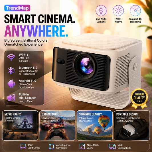 Trendmap Cinema Max™